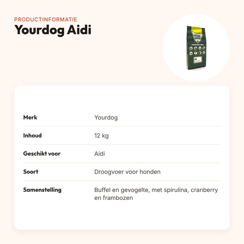Yourdog hondenvoer Aidi 12 kg – buffel en gevogelte – productinformatie