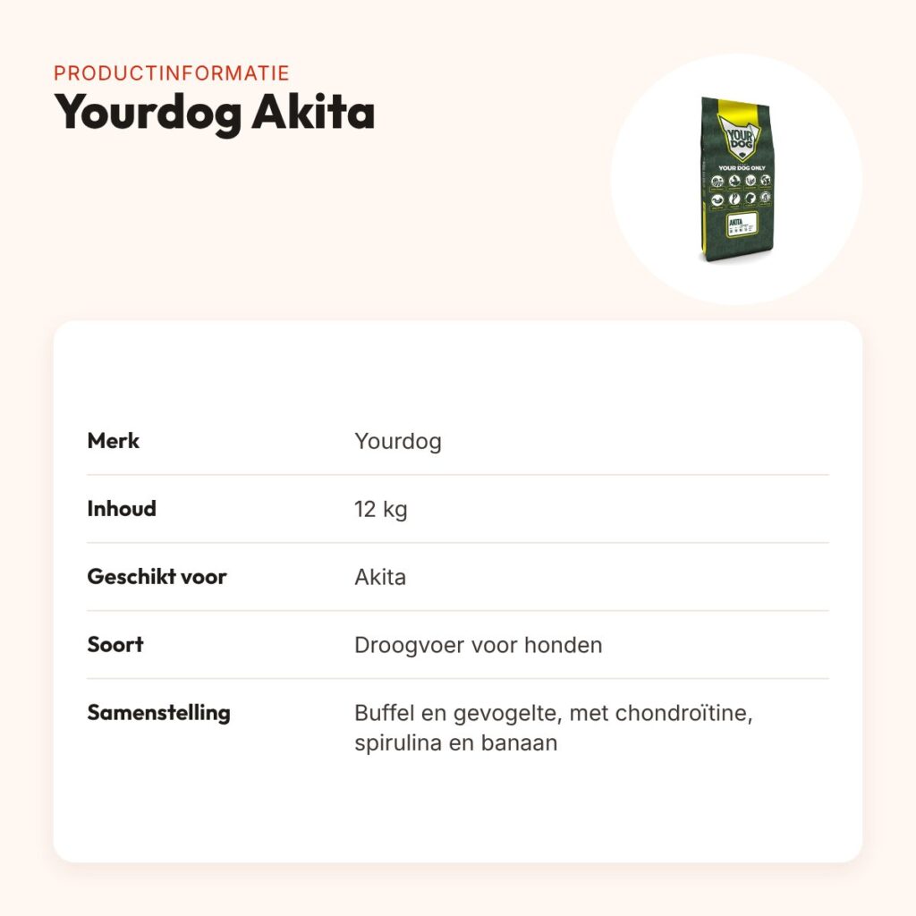 Yourdog hondenvoer Akita 12 kg – buffel en gevogelte – productinformatie