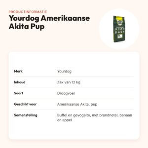 Yourdog hondenvoer Amerikaanse Akita Pup 12 kg – buffel en gevogelte – productinformatie