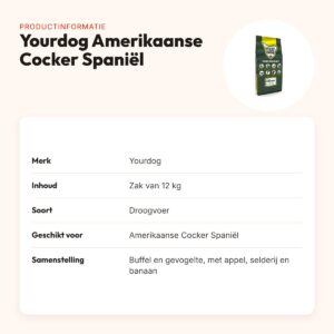 Yourdog hondenvoer Amerikaanse Cocker Spaniël 12 kg – buffel en kip – productinformatie