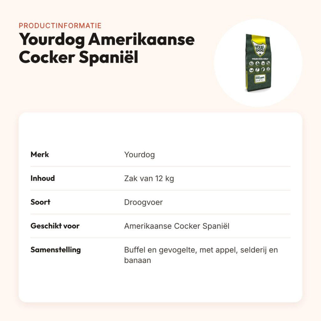 Yourdog hondenvoer Amerikaanse Cocker Spaniël 12 kg – buffel en kip – productinformatie