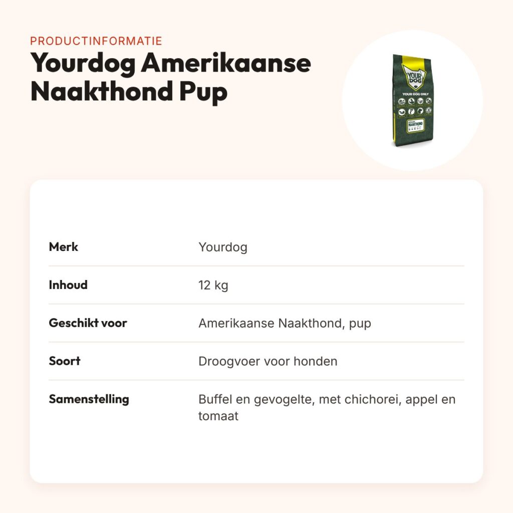 Yourdog hondenvoer Amerikaanse Naakthond Pup 12 kg – buffel en gevogelte – productinformatie