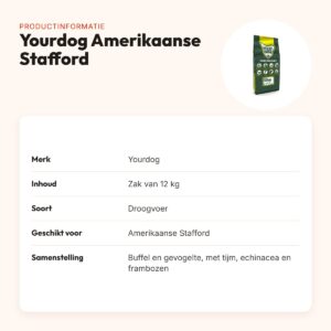 Yourdog hondenvoer Amerikaanse Stafford 12 kg – buffel en gevogelte – productinformatie