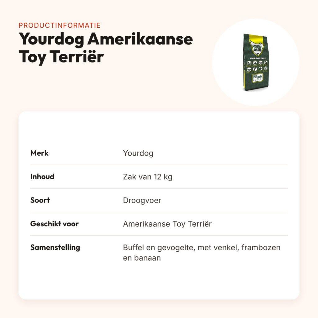 Yourdog hondenvoer Amerikaanse Toy Terriër 12 kg – buffel en kip – productinformatie