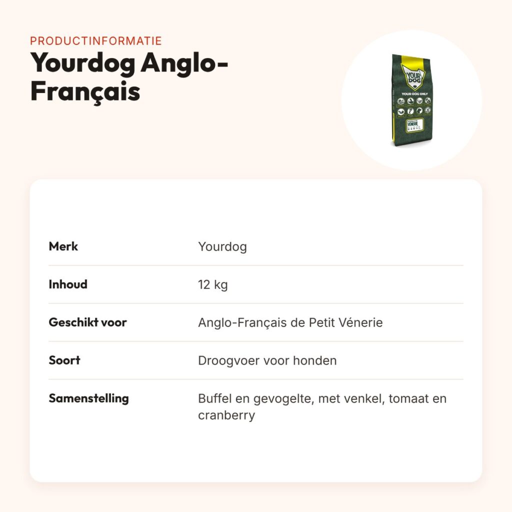 Yourdog hondenvoer Anglo-Français de Petit Vénerie 12 kg – productinformatie