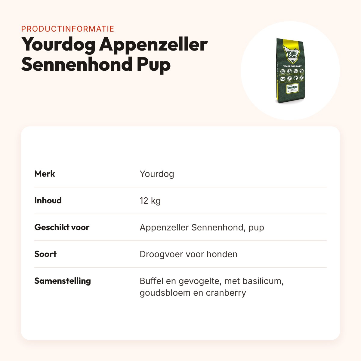 Yourdog hondenvoer Appenzeller Sennenhond Pup 12 kg – buffel en gevogelte – productinformatie
