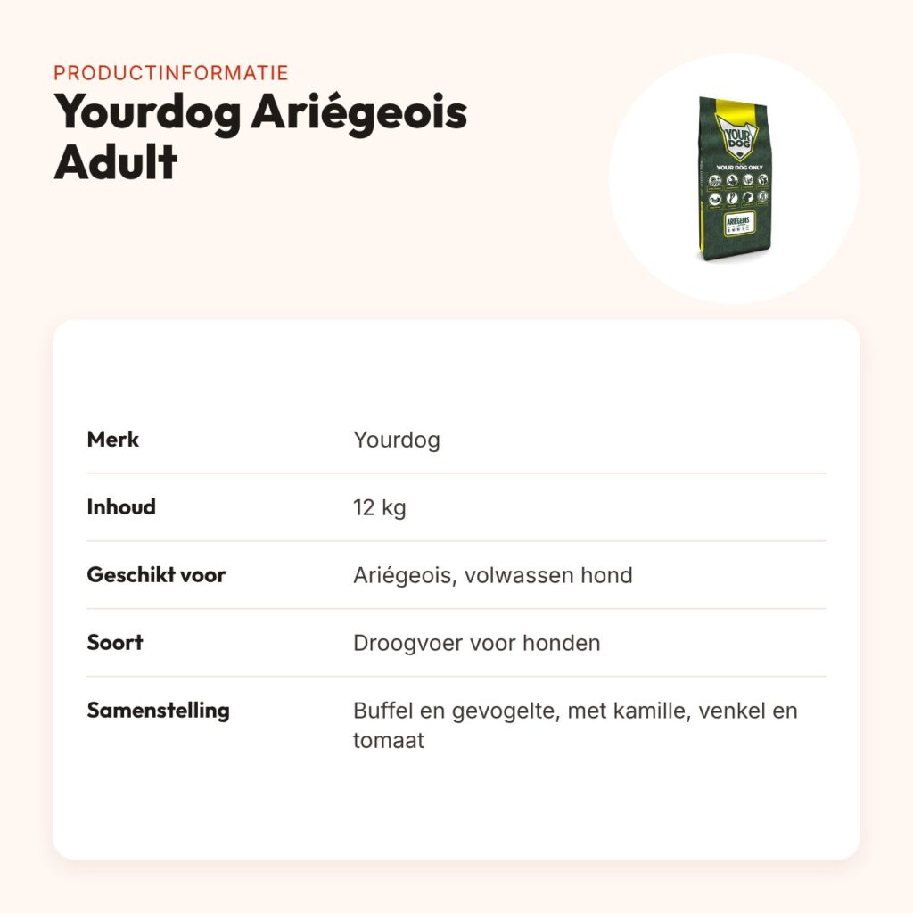 Yourdog hondenvoer Ariégeois Adult 12 kg – buffel en gevogelte – productinformatie