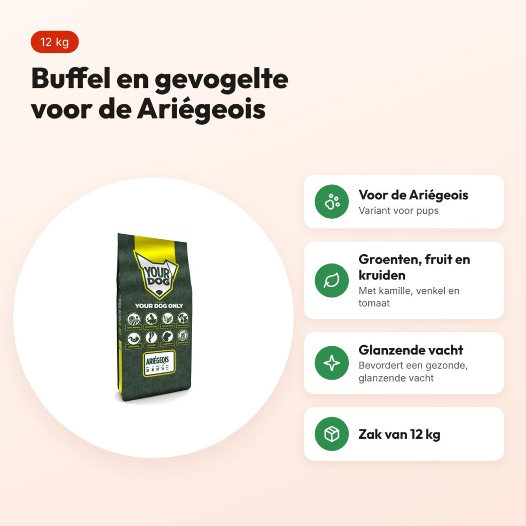 Yourdog hondenvoer Ariégeois Pup 12 kg – buffel en gevogelte – voordelen