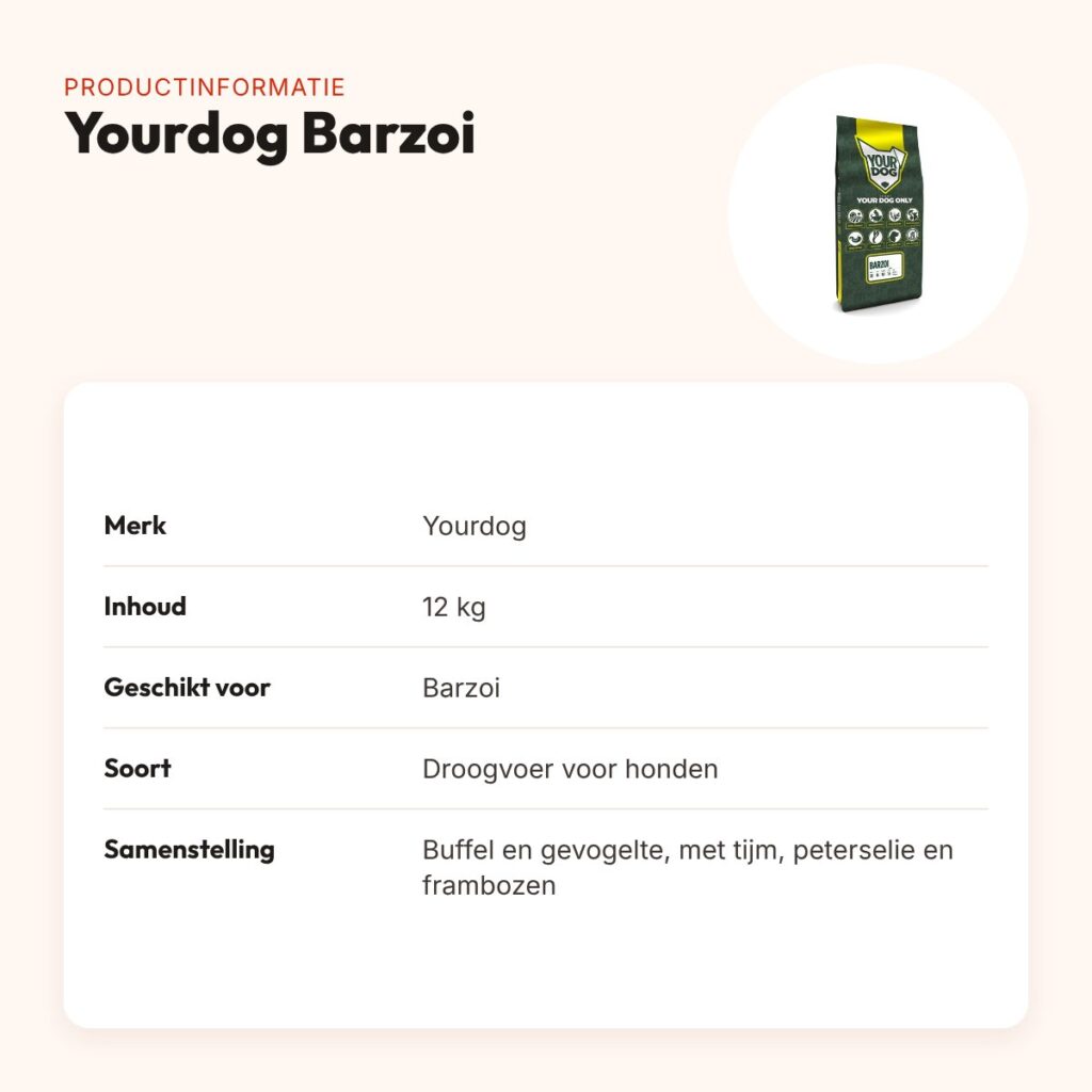 Yourdog hondenvoer Barzoi 12 kg – buffel en gevogelte – productinformatie