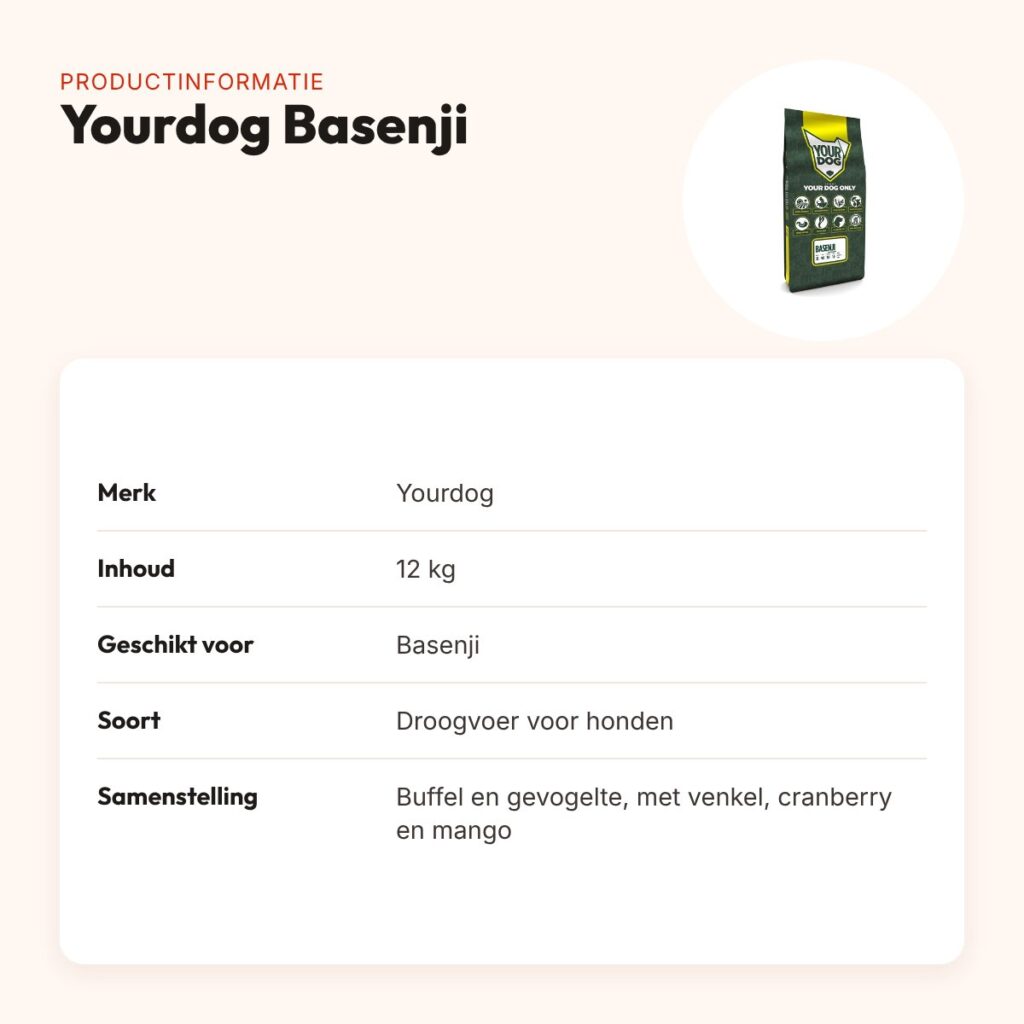 Yourdog hondenvoer Basenji 12 kg – buffel en gevogelte – productinformatie