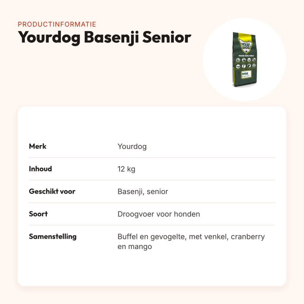 Yourdog hondenvoer Basenji Senior 12 kg – buffel en gevogelte – productinformatie