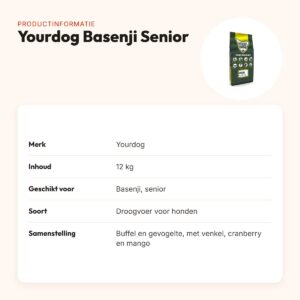 Yourdog hondenvoer Basenji Senior 12 kg – buffel en gevogelte – productinformatie