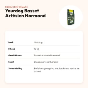 Yourdog hondenvoer Basset Artésien Normand 12 kg – buffel en gevogelte – productinformatie