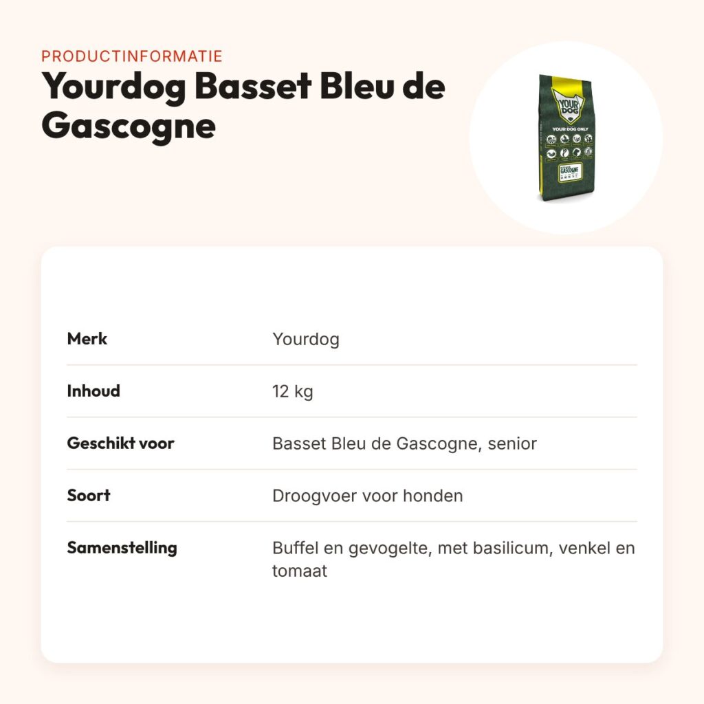 Yourdog hondenvoer Basset Bleu de Gascogne Senior 12 kg – productinformatie