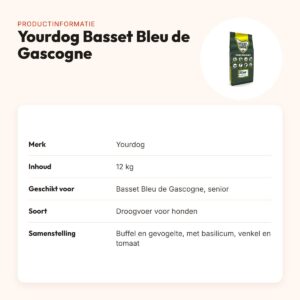Yourdog hondenvoer Basset Bleu de Gascogne Senior 12 kg – productinformatie