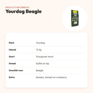 Yourdog hondenvoer Beagle 12 kg – buffel en kip – productinformatie