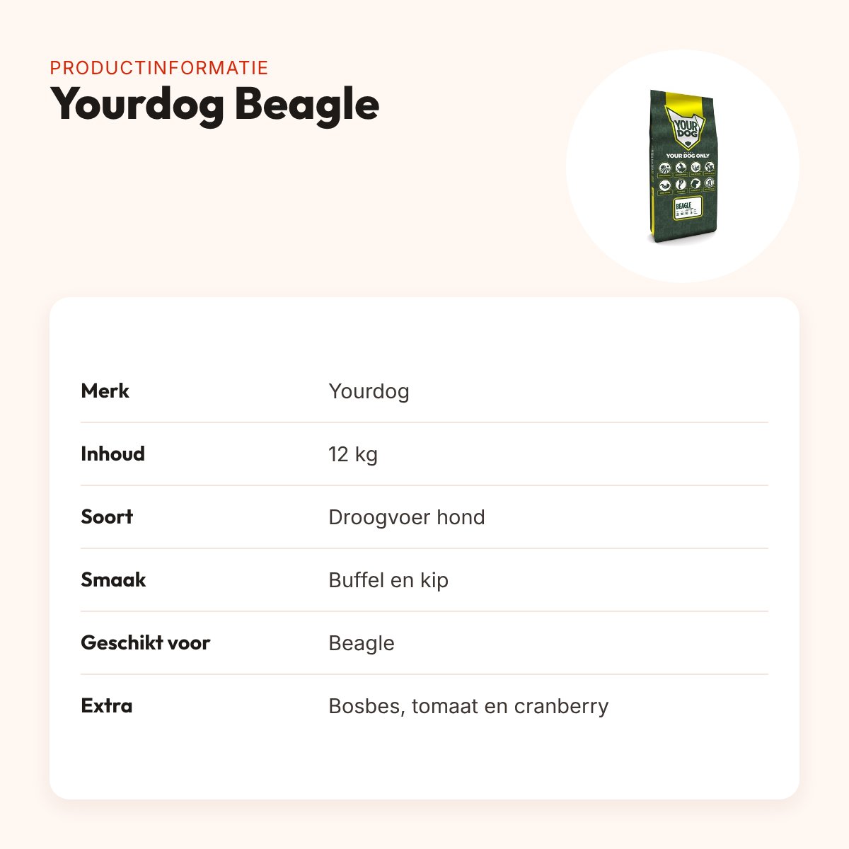 Yourdog hondenvoer Beagle 12 kg – buffel en kip – productinformatie