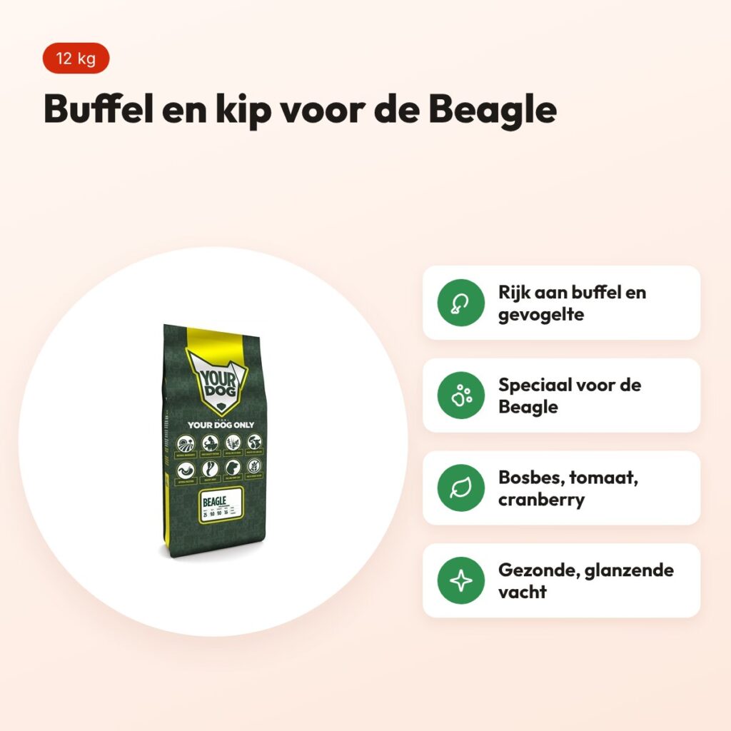 Yourdog hondenvoer Beagle 12 kg – buffel en kip – voordelen