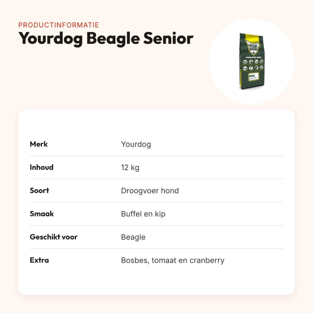 Yourdog hondenvoer Beagle Senior 12 kg – buffel en kip – productinformatie