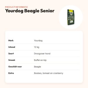 Yourdog hondenvoer Beagle Senior 12 kg – buffel en kip – productinformatie