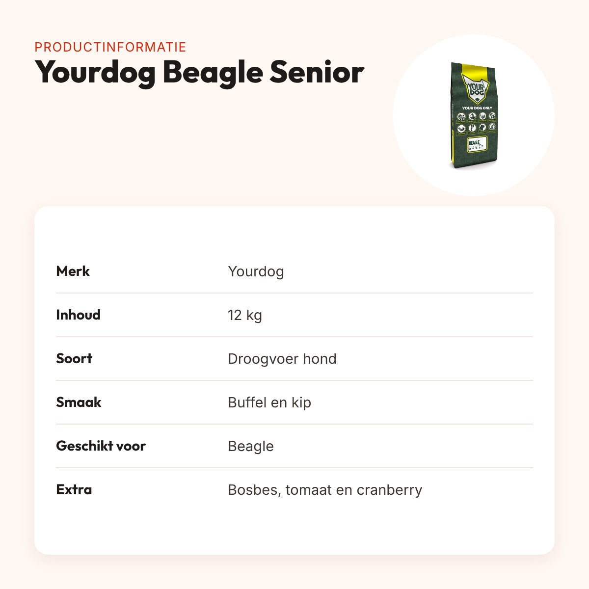 Yourdog hondenvoer Beagle Senior 12 kg – buffel en kip – productinformatie