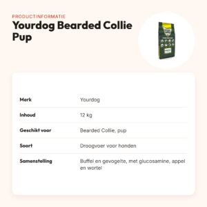 Yourdog hondenvoer Bearded Collie Pup 12 kg – buffel en gevogelte – productinformatie