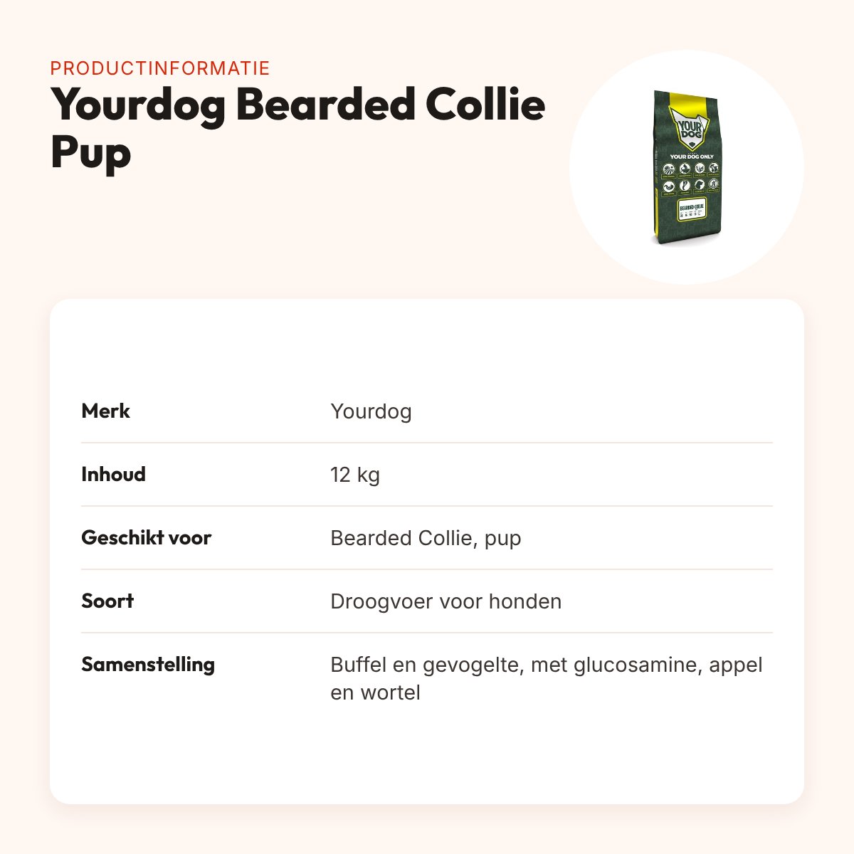 Yourdog hondenvoer Bearded Collie Pup 12 kg – buffel en gevogelte – productinformatie