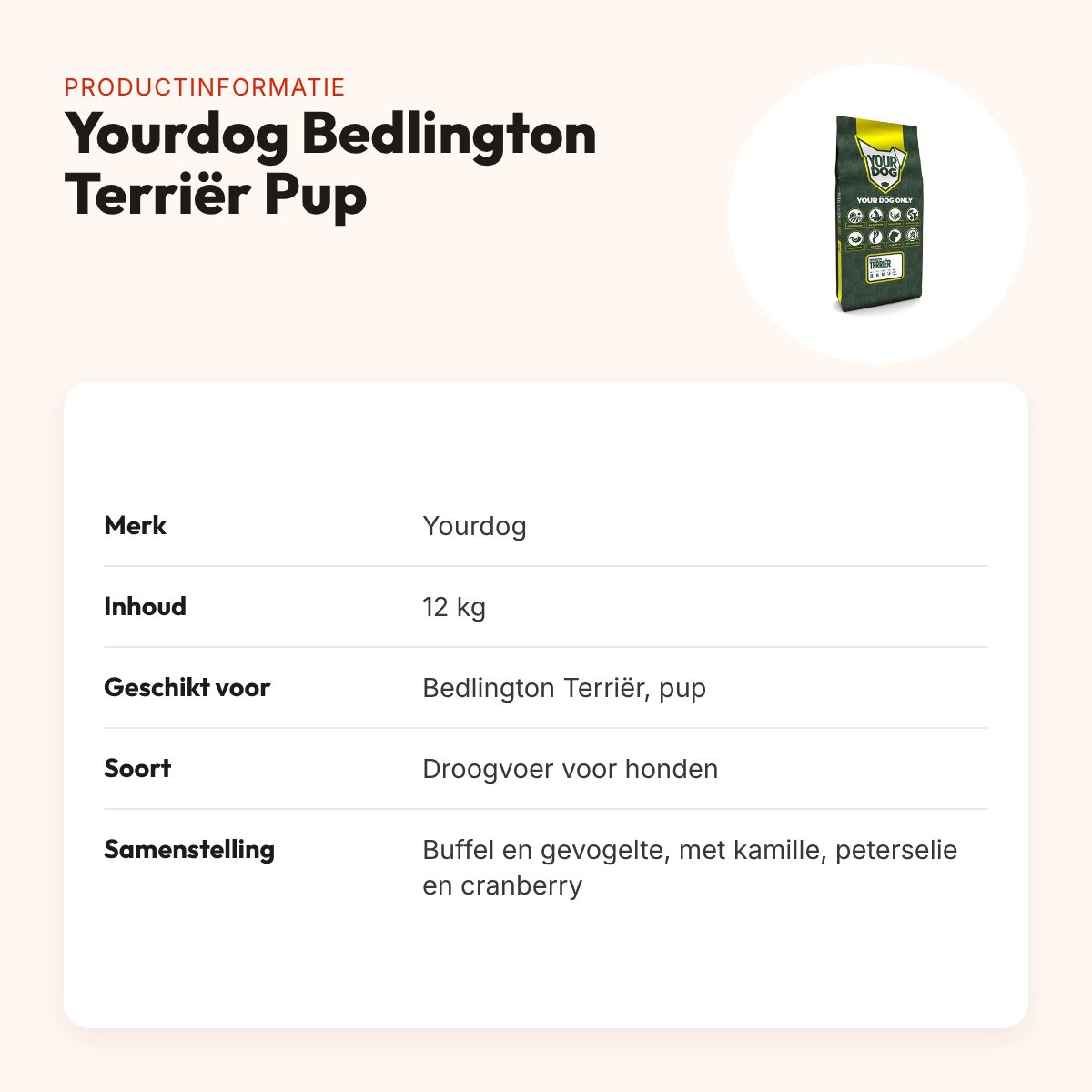 Yourdog hondenvoer Bedlington Terriër Pup 12 kg – buffel en gevogelte – productinformatie