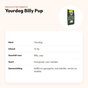Yourdog hondenvoer Billy Pup 12 kg – buffel en gevogelte – productinformatie