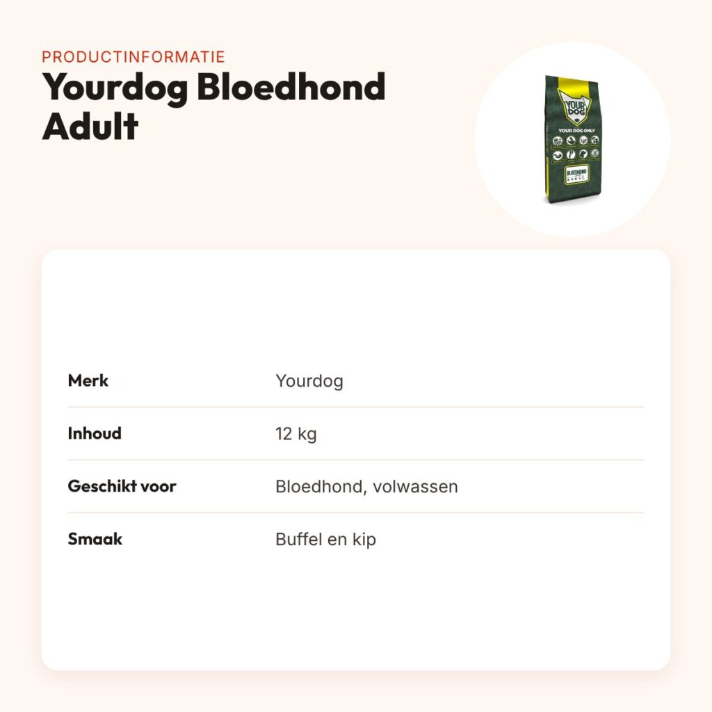 Yourdog hondenvoer Bloedhond Adult 12 kg – buffel en kip – productinformatie