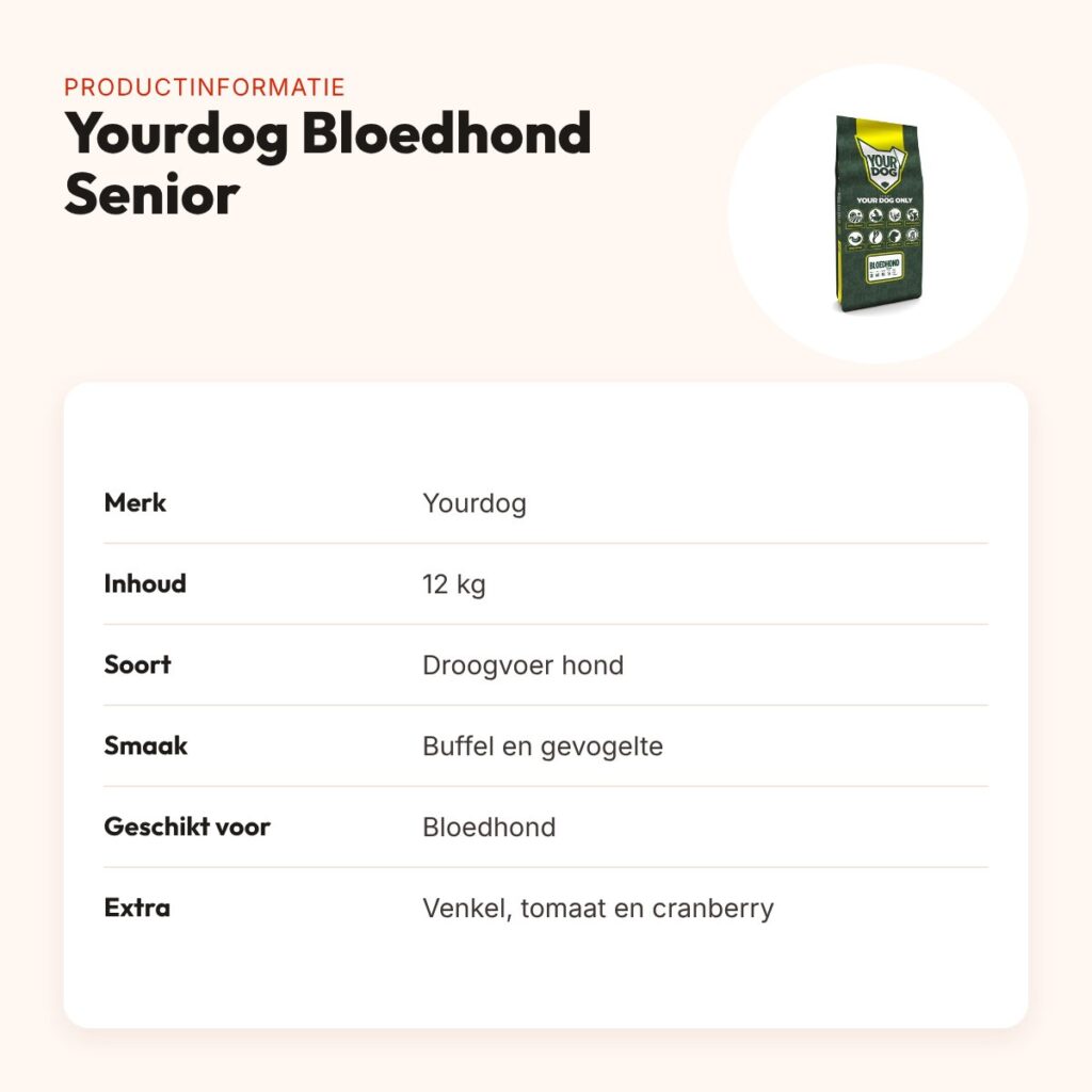 Yourdog hondenvoer Bloedhond Senior 12 kg – buffel en gevogelte – productinformatie
