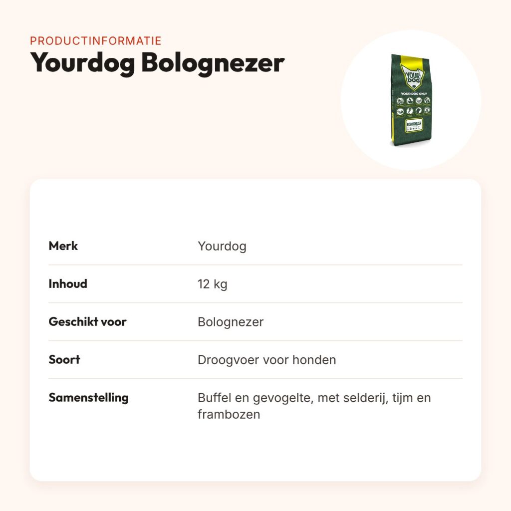 Yourdog hondenvoer Bolognezer 12 kg – buffel en gevogelte – productinformatie