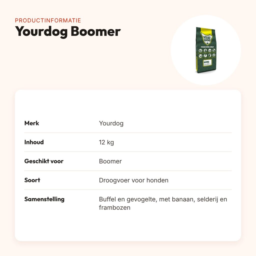 Yourdog hondenvoer Boomer 12 kg – buffel en gevogelte – productinformatie