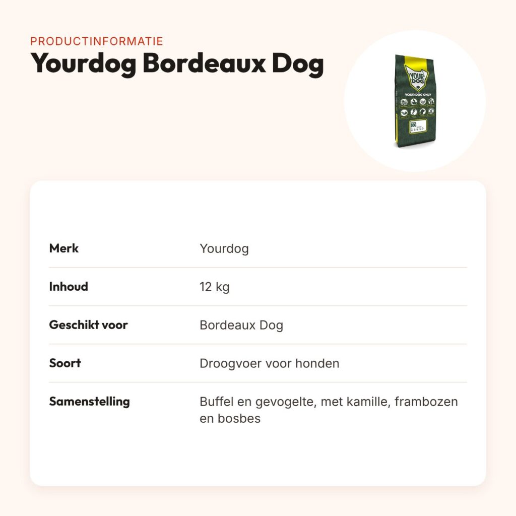 Yourdog hondenvoer Bordeaux Dog 12 kg – buffel en gevogelte – productinformatie