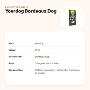 Yourdog hondenvoer Bordeaux Dog 12 kg – buffel en gevogelte – productinformatie
