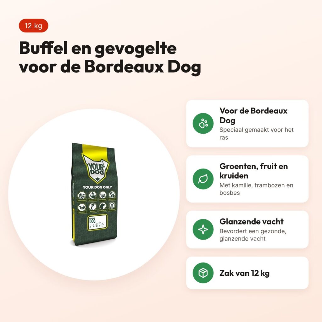 Yourdog hondenvoer Bordeaux Dog 12 kg – buffel en gevogelte – voordelen