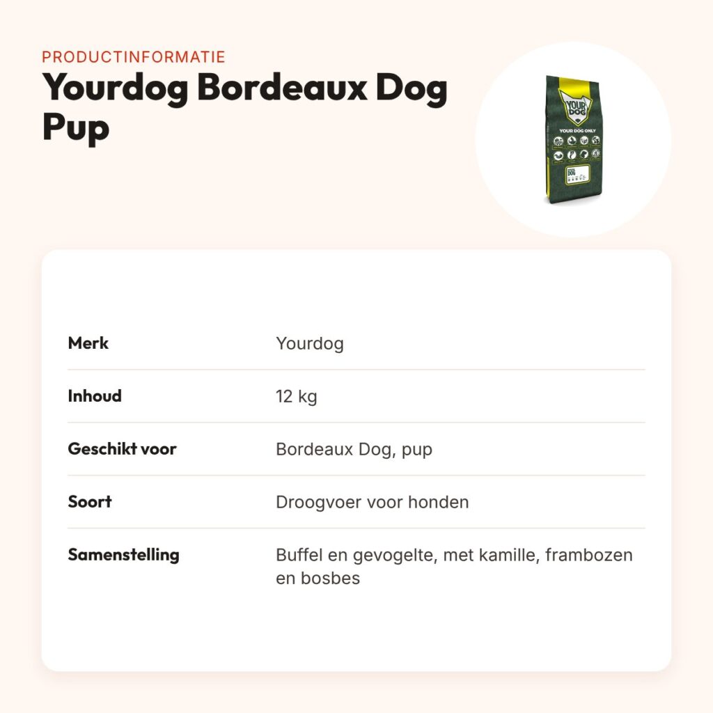 Yourdog hondenvoer Bordeaux Dog Pup 12 kg – buffel en gevogelte – productinformatie