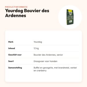 Yourdog hondenvoer Bouvier des Ardennes Senior 12 kg – buffel en gevogelte – productinformatie