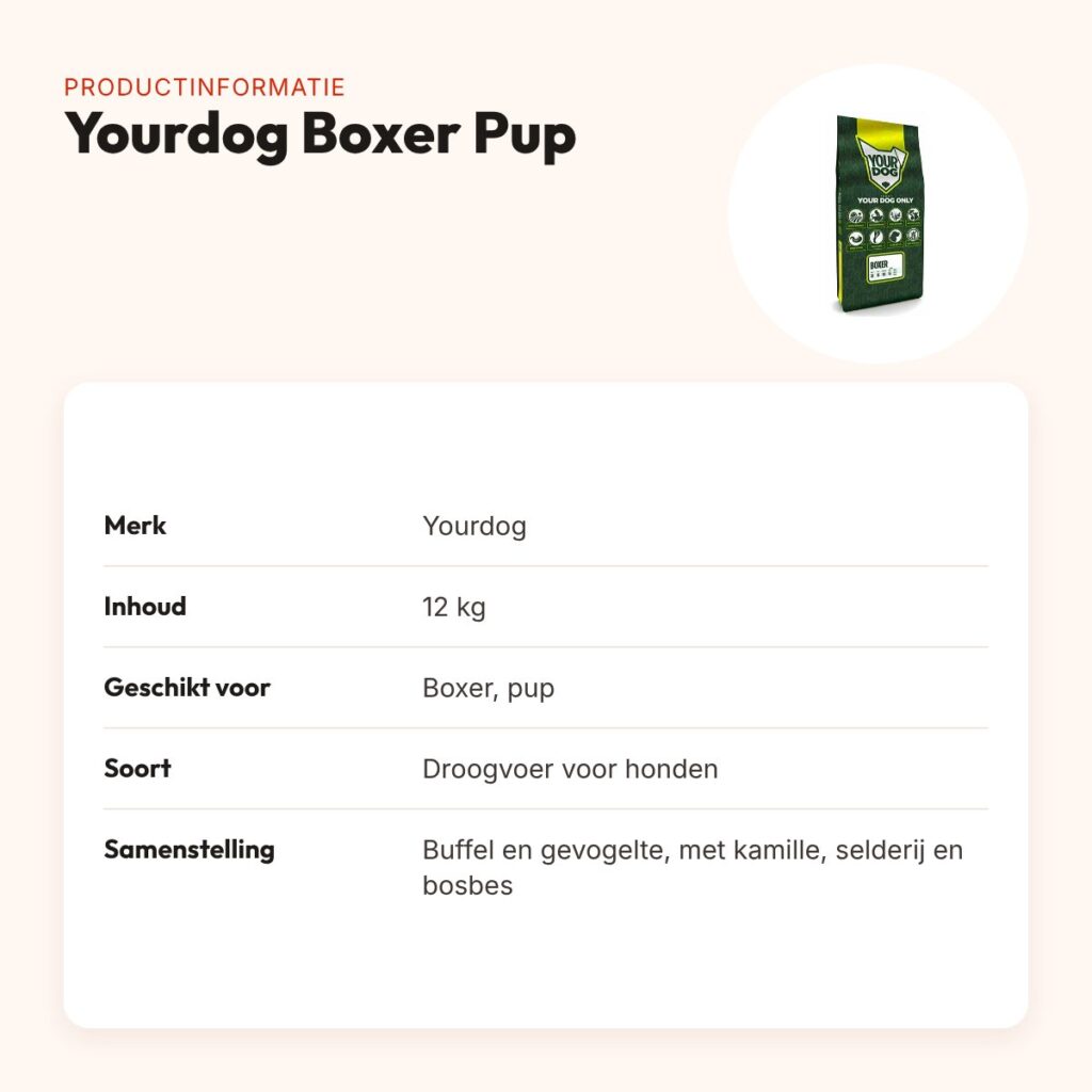 Yourdog hondenvoer Boxer Pup 12 kg – buffel en gevogelte – productinformatie