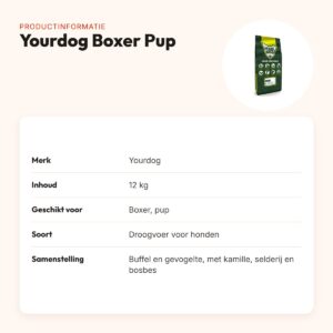 Yourdog hondenvoer Boxer Pup 12 kg – buffel en gevogelte – productinformatie