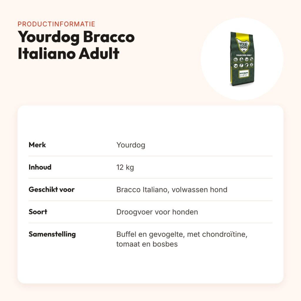 Yourdog hondenvoer Bracco Italiano Adult 12 kg – buffel en gevogelte – productinformatie