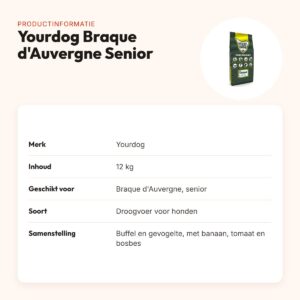 Yourdog hondenvoer Braque d'Auvergne Senior 12 kg – buffel en gevogelte – productinformatie