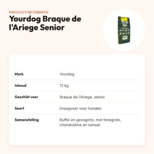 Yourdog hondenvoer Braque de l'Ariege Senior 12 kg – buffel en gevogelte – productinformatie