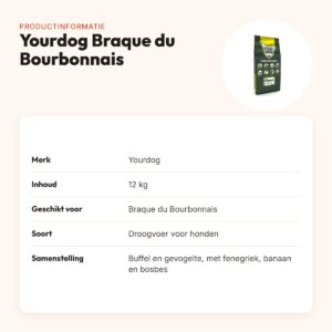 Yourdog hondenvoer Braque du Bourbonnais 12 kg – buffel en gevogelte – productinformatie