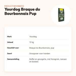 Yourdog hondenvoer Braque du Bourbonnais Pup 12 kg – buffel en gevogelte – productinformatie