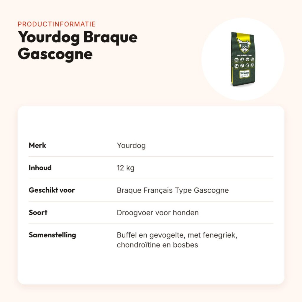 Yourdog hondenvoer Braque Français Type Gascogne 12 kg – buffel en kip – productinformatie