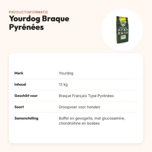 Yourdog hondenvoer Braque Français Type Pyrénées 12 kg – buffel en kip – productinformatie