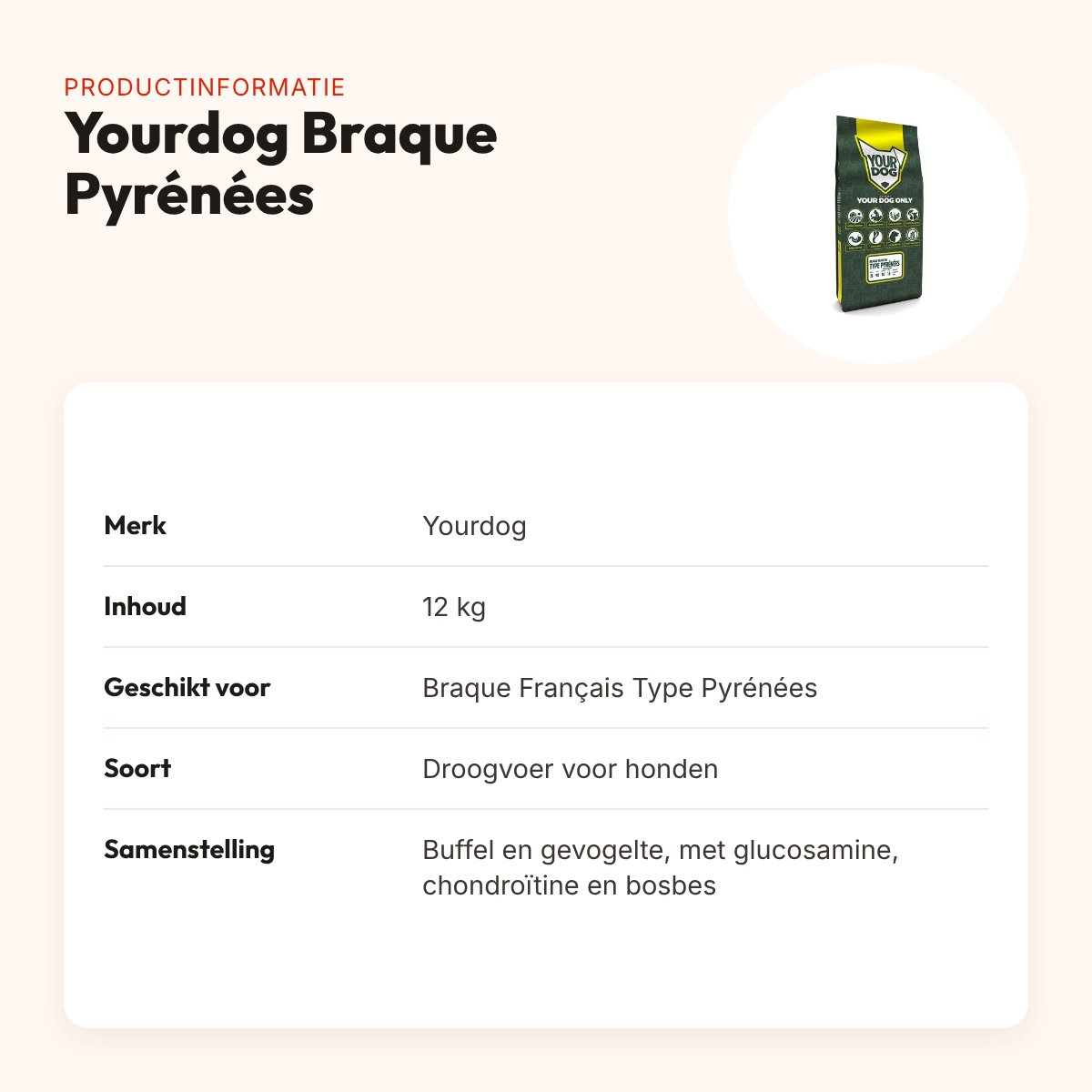 Yourdog hondenvoer Braque Français Type Pyrénées 12 kg – buffel en kip – productinformatie