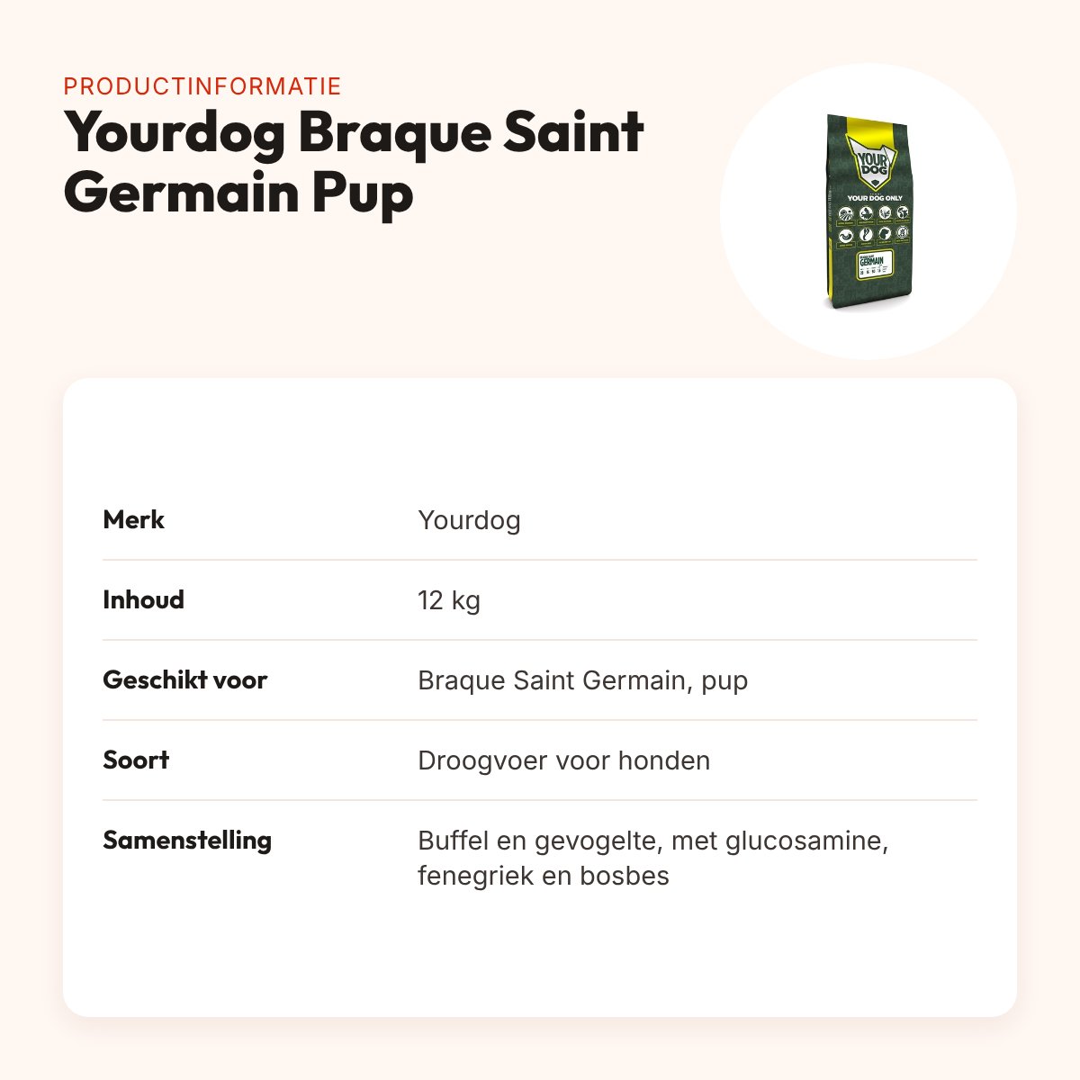 Yourdog hondenvoer Braque Saint Germain Pup 12 kg – buffel en gevogelte – productinformatie