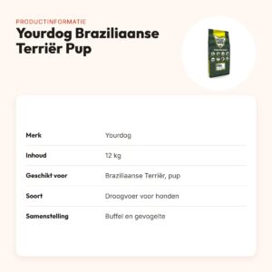 Yourdog hondenvoer Braziliaanse Terriër Pup 12 kg – buffel en gevogelte – productinformatie